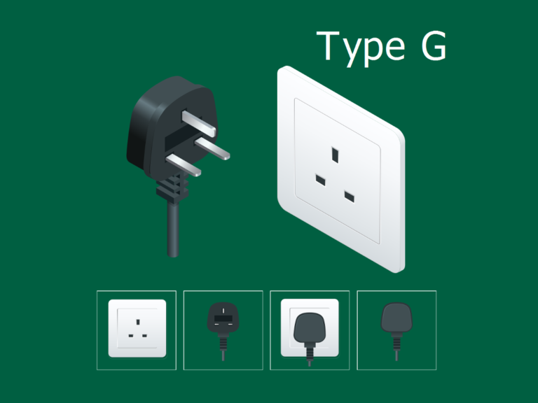 Navigating Power Connections in the Maldives: A Guide to Sockets and ...